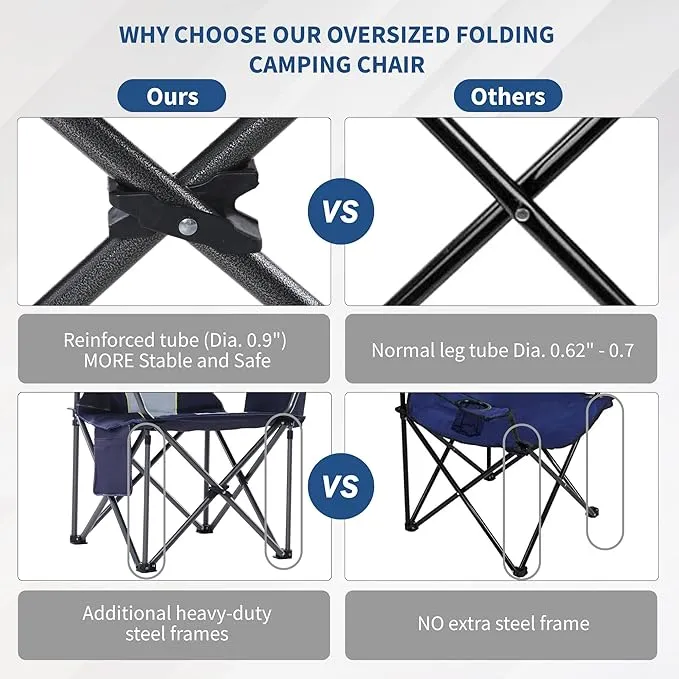 2 Pack Oversized Folding Camping Chairs High Back Heavy Duty Padded Lawn Chair for Adults Support up to 450lbs with Cup Holder, Side Pocket Cooler Bag, Blue