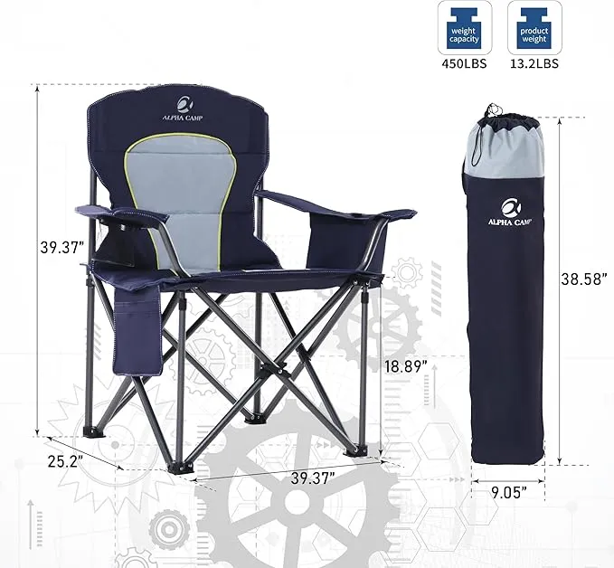2 Pack Oversized Folding Camping Chairs High Back Heavy Duty Padded Lawn Chair for Adults Support up to 450lbs with Cup Holder, Side Pocket Cooler Bag, Blue