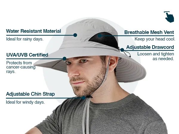 Discoverer Air Series Sun Protection Hat - UPF 50  Safety Headgear