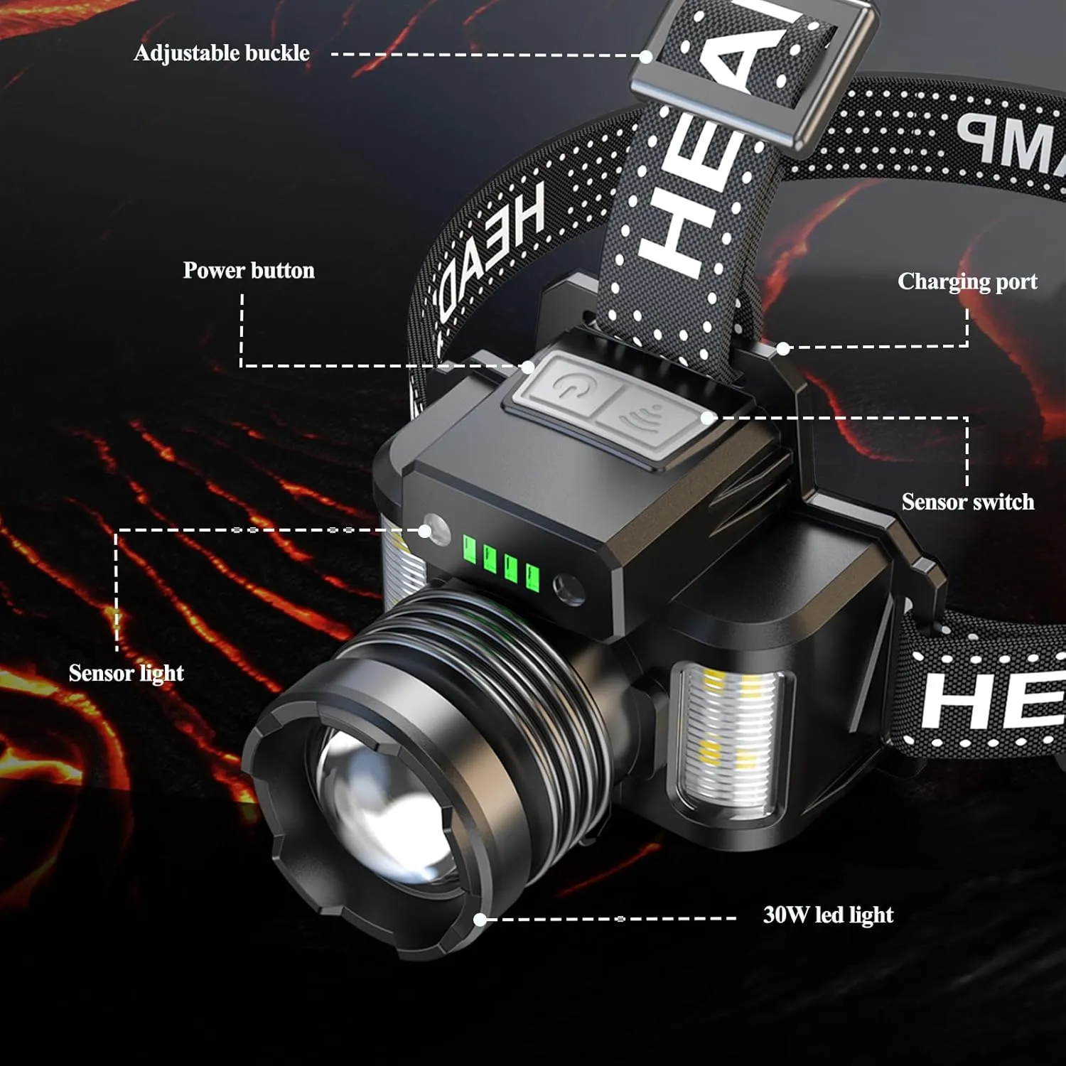 Headlamp Rechargeable, 90 Adjustable 30W LED Super Bright Head lamp with Red Light, Head Lamps Led Rechargeable Headlamps for Adults, 9 Modes Waterproof Zoomable Headlight for Camping Running