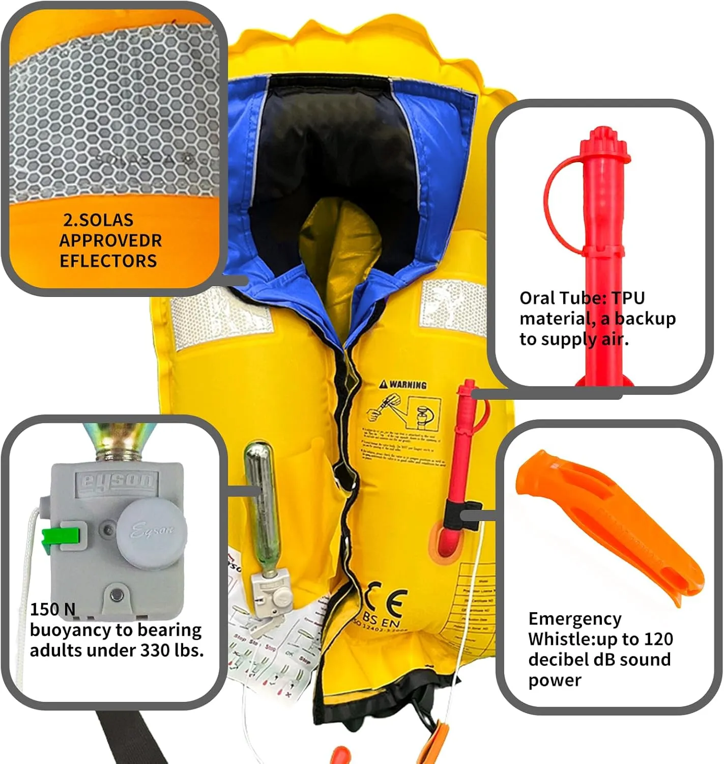 Manual Inflatable Life Jacket|Life Vest for Adults|PFD Low Profile|Supports up to 330 lbs