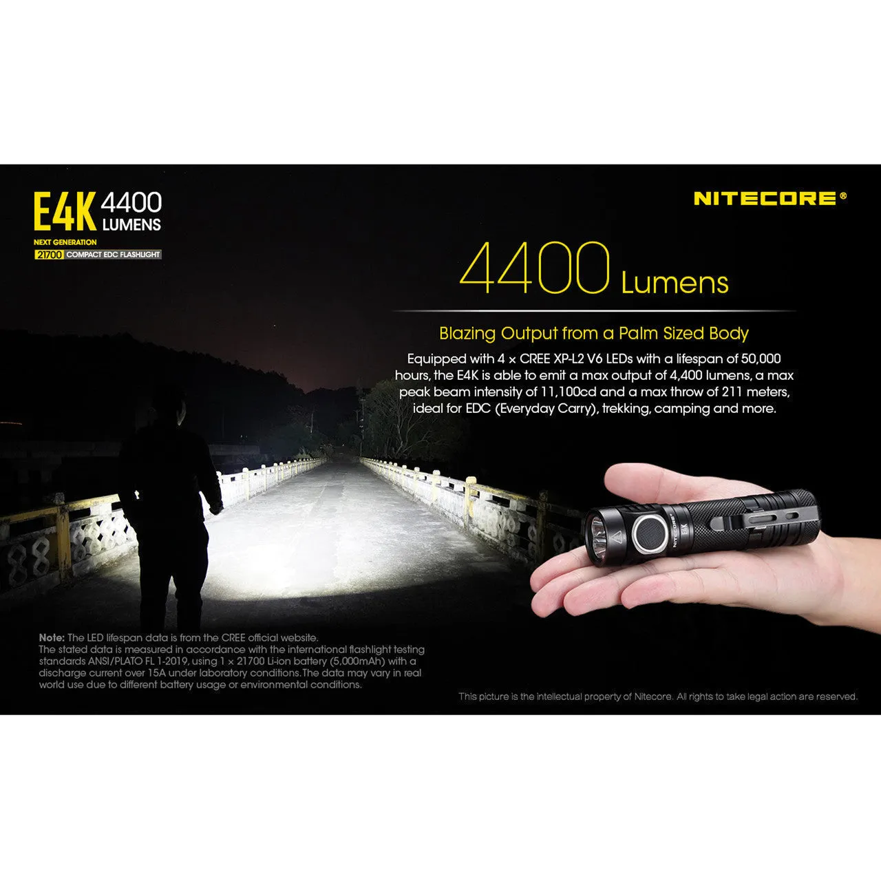 Nitecore E4K Compact EDC Flashlight w/ USB-C Rechargeable Battery ( 4400 Lumens | 21700 Lithium)