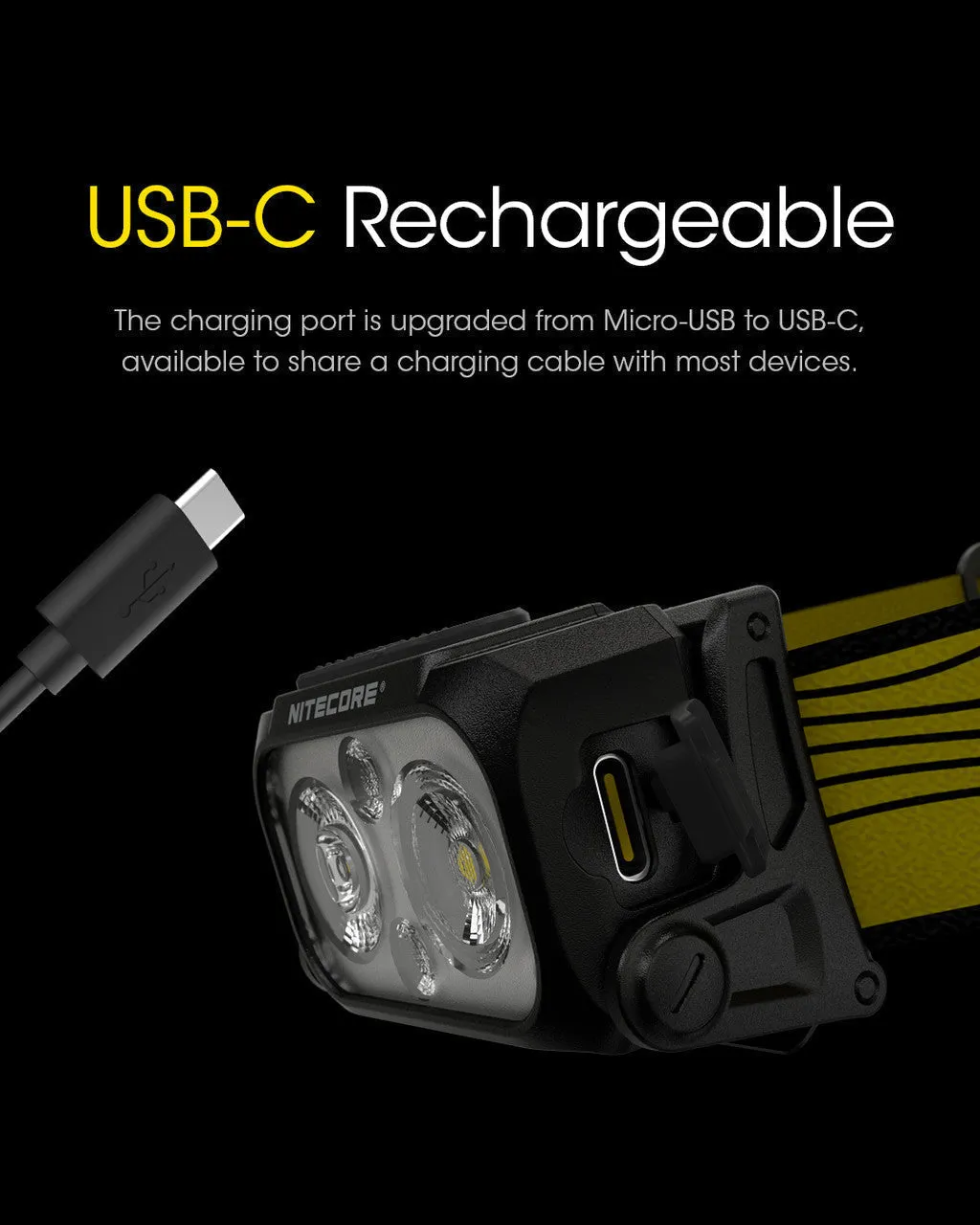 Nitecore NU25 Ultralight Headlamp (400 Lumens | Rechargeable)