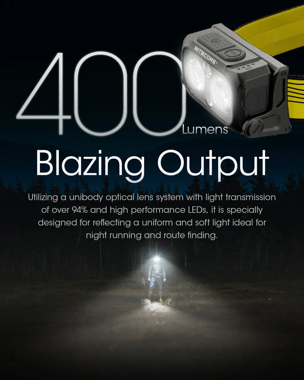 Nitecore NU25 Ultralight Headlamp (400 Lumens | Rechargeable)
