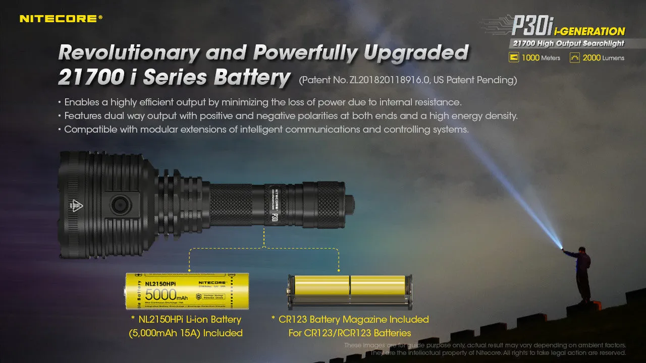 Nitecore P30i Long Throw Flashlight (2000 Lumens | USB-C Rechargeable)