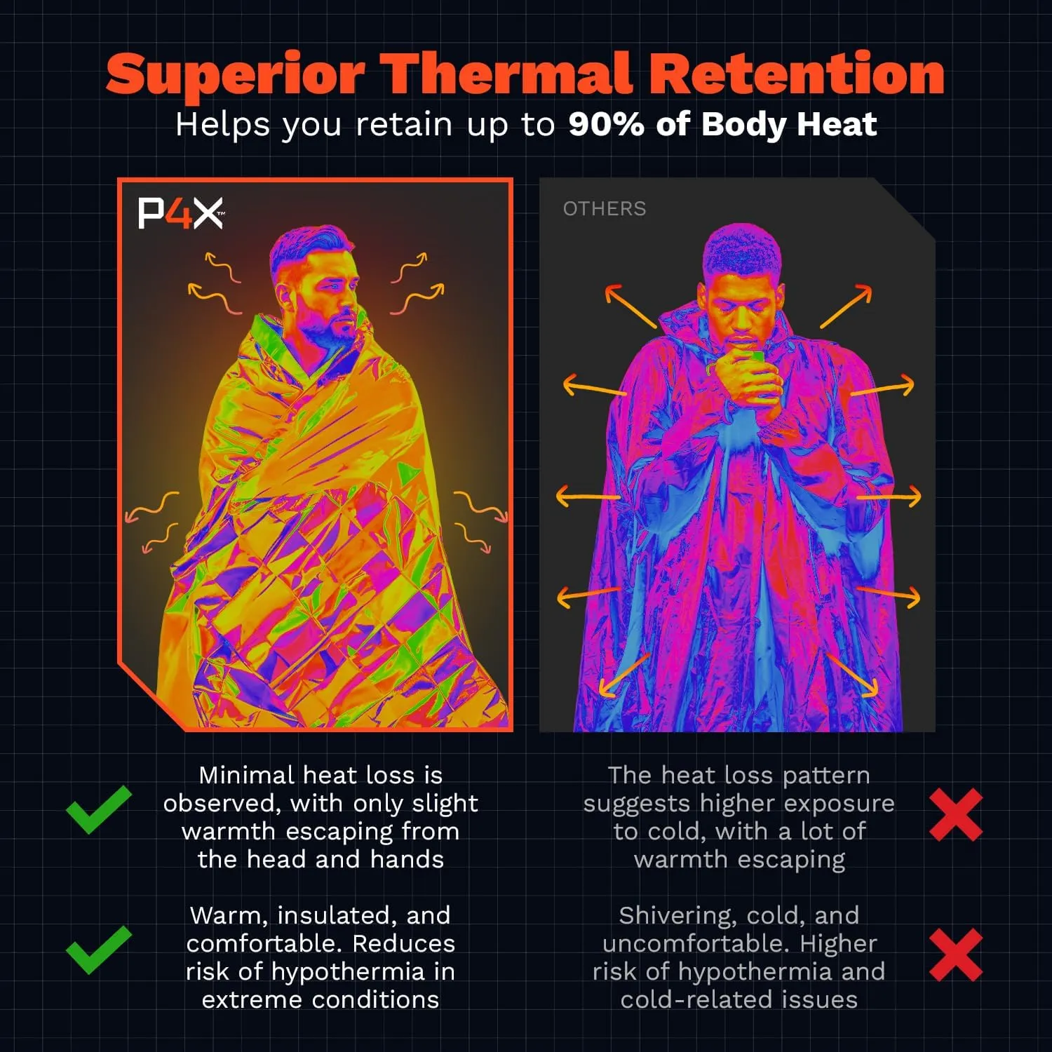 PREPARED4X Mylar Blankets 8 Pack - Waterproof Emergency Blanket - Rip and Tear Resistant Survivalist Gear - Emergency Thermal Blanket for Outdoor Survival