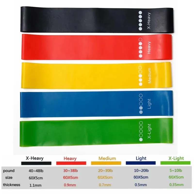 Travel Resistance Bands Elastic Exercise Bands